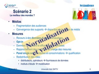 Médias Fragmentation des audiences Convergence des supports    disparition de la notion de média Mesures Recours à des  données d’usage  exhaustives Opt-in Données opérateurs et diffuseurs anomymisées Rapprochement des instances en charge des mesures Panel single source  médias et consommations    qualification Redistribution des rôles :  distributeurs, opérateurs    fournisseurs de données instituts d’étude    modélisation Scénario 2 Le meilleur des mondes ? Université d’été SNPTV 29 juin 2010 