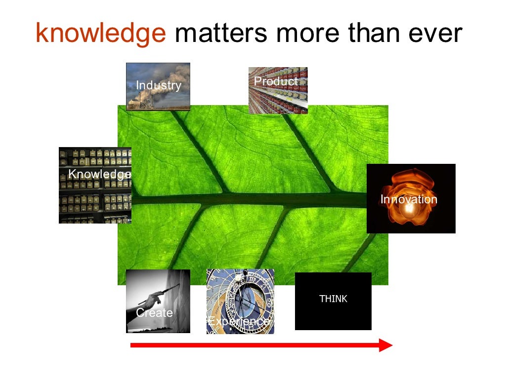 knowledge matters more than ever