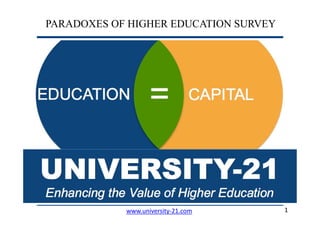 www.university 21.com 1
PARADOXES OF HIGHER EDUCATION SURVEY
 