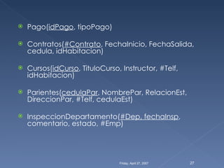 UNIVERSITY ACCOMMODATION OFFICE DISEÑO CONCEPTULA Y LÓGICO Slide 27