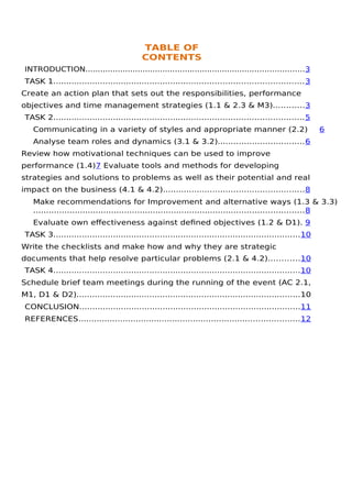 TABLE OF
CONTENTS
INTRODUCTION........................................................................................3
TASK 1................................................................................................3
Create an action plan that sets out the responsibilities, performance
objectives and time management strategies (1.1 & 2.3 & M3)............3
TASK 2................................................................................................5
Communicating in a variety of styles and appropriate manner (2.2) 6
Analyse team roles and dynamics (3.1 & 3.2).................................6
Review how motivational techniques can be used to improve
performance (1.4)7 Evaluate tools and methods for developing
strategies and solutions to problems as well as their potential and real
impact on the business (4.1 & 4.2)......................................................8
Make recommendations for Improvement and alternative ways (1.3 & 3.3)
........................................................................................................8
Evaluate own efectiveness against defned objectives (1.2 & D1). 9
TASK 3...............................................................................................10
Write the checklists and make how and why they are strategic
documents that help resolve particular problems (2.1 & 4.2)............10
TASK 4...............................................................................................10
Schedule brief team meetings during the running of the event (AC 2.1,
M1, D1 & D2)......................................................................................10
CONCLUSION.....................................................................................11
REFERENCES.....................................................................................12
 