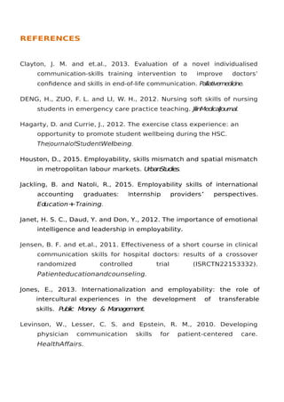 REFERENCES
Clayton, J. M. and et.al., 2013. Evaluation of a novel individualised
communication-skills training intervention to improve doctors’
confdence and skills in end-of-life communication. Palliativemedicine.
DENG, H., ZUO, F. L. and LI, W. H., 2012. Nursing soft skills of nursing
students in emergency care practice teaching. JilinMedicalJournal.
Hagarty, D. and Currie, J., 2012. The exercise class experience: an
opportunity to promote student wellbeing during the HSC.
TheJournalofStudentWellbeing.
Houston, D., 2015. Employability, skills mismatch and spatial mismatch
in metropolitan labour markets. UrbanStudies.
Jackling, B. and Natoli, R., 2015. Employability skills of international
accounting graduates: Internship providers’ perspectives.
Education+Training.
Janet, H. S. C., Daud, Y. and Don, Y., 2012. The importance of emotional
intelligence and leadership in employability.
Jensen, B. F. and et.al., 2011. Efectiveness of a short course in clinical
communication skills for hospital doctors: results of a crossover
randomized controlled trial (ISRCTN22153332).
Patienteducationandcounseling.
Jones, E., 2013. Internationalization and employability: the role of
intercultural experiences in the development of transferable
skills. Public Money & Management.
Levinson, W., Lesser, C. S. and Epstein, R. M., 2010. Developing
physician communication skills for patient-centered care.
HealthAfairs.
 