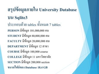 สรุปข้อมูลภายใน University Database
บน Sqlite3
ประกอบด้วย tables ทั้งหมด 7 tables
PERSON มีข้อมูล 101,000,000 คน
STUDENT มีข้อมูล 80,000,000 คน
FACULTY มีข้อมูล 20,000,000 คน
DEPARTMENT มีข้อมูล 12 สาขา
COURSE มีข้อมูล 100,000 course
COLLEGE มีข้อมูล 11 มหาวิทยาลัย
SECTION มีข้อมูล 200,000 section
ขนาดไฟล์ของ Database 18.4 GB
 