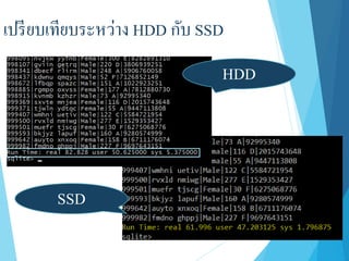 เปรียบเทียบระหว่าง HDD กับ SSD
HDD
SSD
 