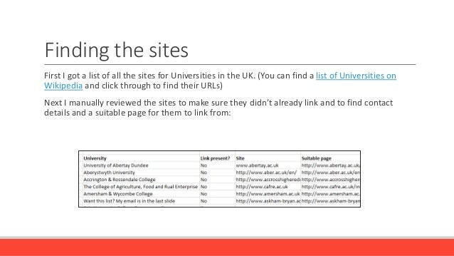 How I Got Links From 8 University Sites With 2 Days Work slideshare