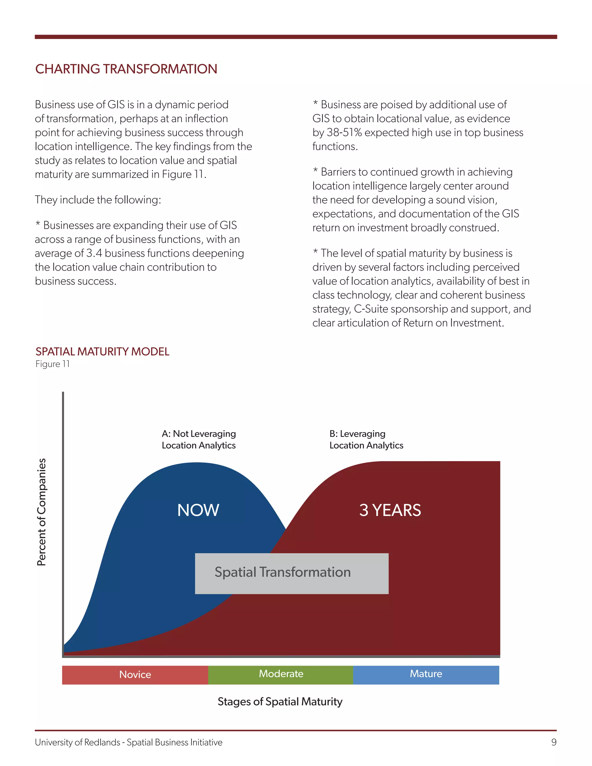 CHARTING TRANSFORMATION
Business use of GIS is in a dynamic period
of transformation, perhaps at an inflection
point for achieving business success through
location intelligence. The key findings from the
study as relates to location value and spatial
maturity are summarized in Figure 11.
They include the following:
* Businesses are expanding their use of GIS
across a range of business functions, with an
average of 3.4 business functions deepening
the location value chain contribution to
business success.
* Business are poised by additional use of
GIS to obtain locational value, as evidence
by 38-51% expected high use in top business
functions.
* Barriers to continued growth in achieving
location intelligence largely center around
the need for developing a sound vision,
expectations, and documentation of the GIS
return on investment broadly construed.
* The level of spatial maturity by business is
driven by several factors including perceived
value of location analytics, availability of best in
class technology, clear and coherent business
strategy, C-Suite sponsorship and support, and
clear articulation of Return on Investment.
Stages of Spatial Maturity
Novice Moderate Mature
SPATIAL MATURITY MODEL
Figure 11
University of Redlands - Spatial Business Initiative									 9
PercentofCompanies
A: Not Leveraging
Location Analytics
B: Leveraging
Location Analytics
NOW 3 YEARS
Spatial Transformation
 