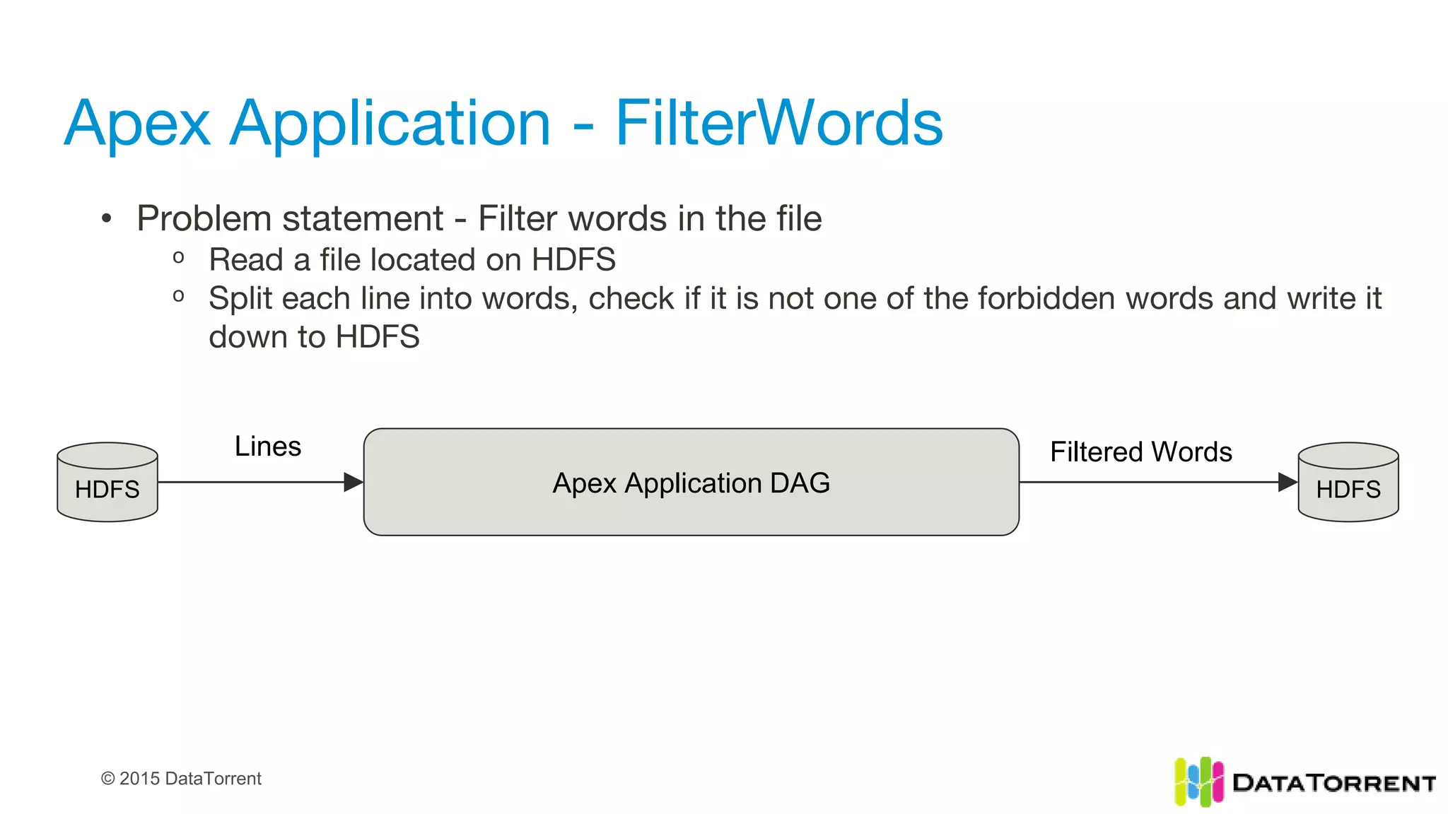 © 2015 DataTorrent
Apex Application - FilterWords
Apex Application DAG
• Problem statement - Filter words in the file
ᵒ Read a file located on HDFS
ᵒ Split each line into words, check if it is not one of the forbidden words and write it
down to HDFS
HDFS
Lines Filtered Words
HDFS
 