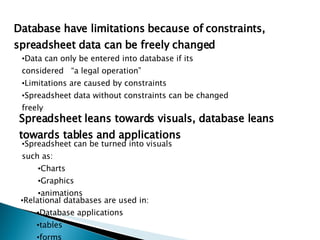 Data can only be entered into database if its considered  “a legal operation”  Limitations are caused by constraints Spreadsheet data without constraints can be changed freely Database have limitations because of constraints, spreadsheet data can be freely changed Spreadsheet leans towards visuals, database leans towards tables and applications Spreadsheet can be turned into visuals such as: Charts Graphics animations Relational databases are used in: Database applications tables forms 