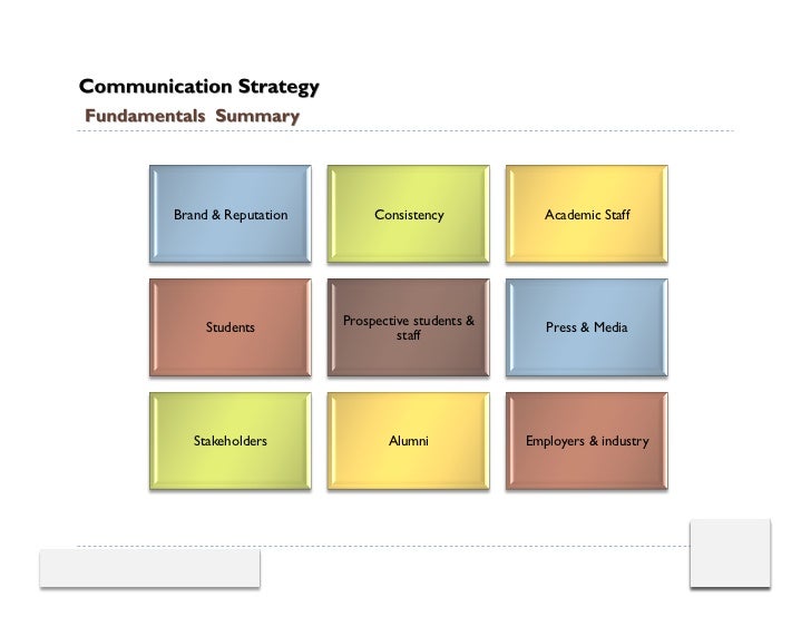 university communications strategy