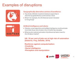 Examples of disruptions
11
UK: 35 per cent of jobs are at high risk of automation
(Osborne, Frey, Deloitte, 2014)
Resilien...