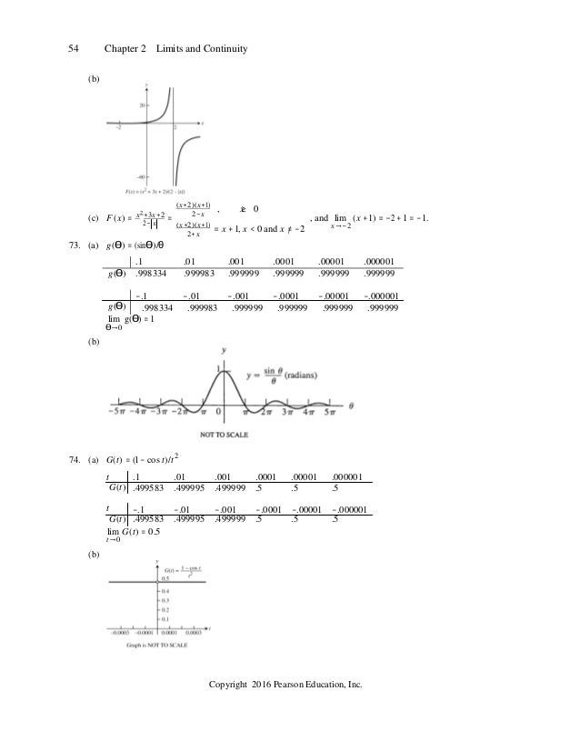 University Calculus Early Transcendentals 3rd Edition Hass Solutions