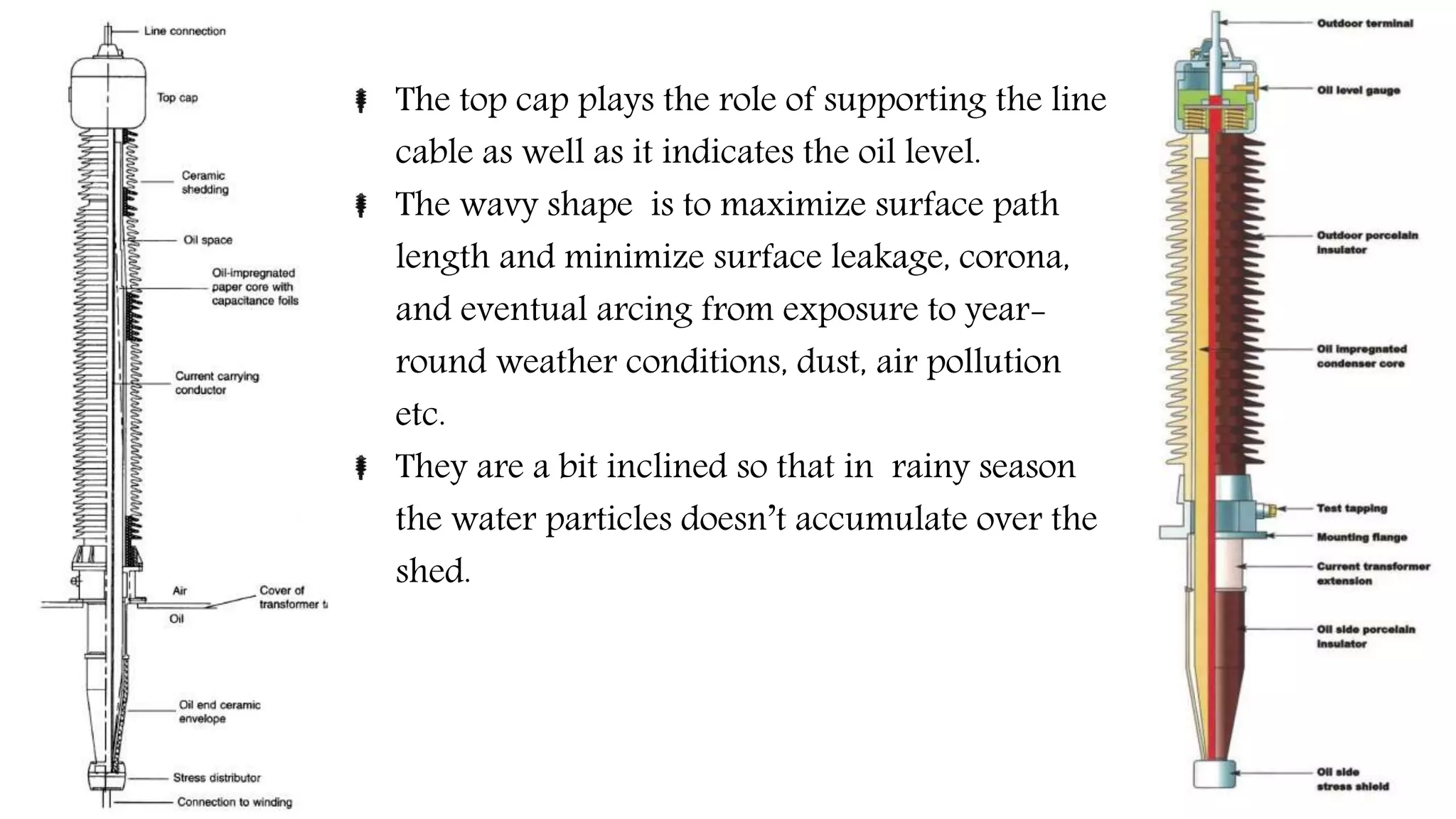 The top cap plays the role of supporting the line
cable as well as it indicates the oil level.
The wavy shape is to maximize surface path
length and minimize surface leakage, corona,
and eventual arcing from exposure to year-
round weather conditions, dust, air pollution
etc.
They are a bit inclined so that in rainy season
the water particles doesn’t accumulate over the
shed.
 