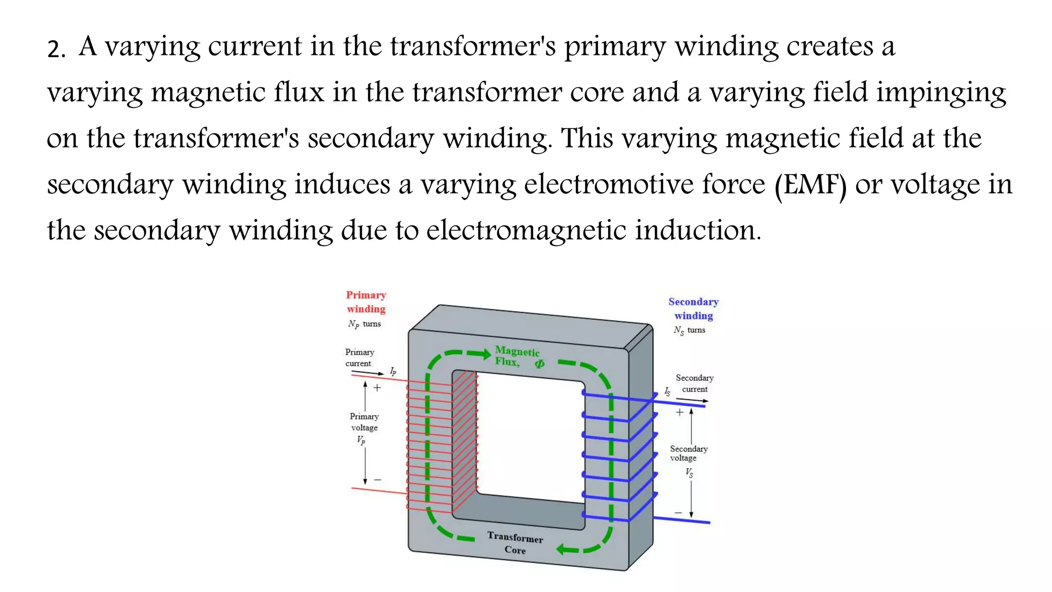 2. A varying current in the transformer's primary winding creates a
varying magnetic flux in the transformer core and a varying field impinging
on the transformer's secondary winding. This varying magnetic field at the
secondary winding induces a varying electromotive force (EMF) or voltage in
the secondary winding due to electromagnetic induction.
 