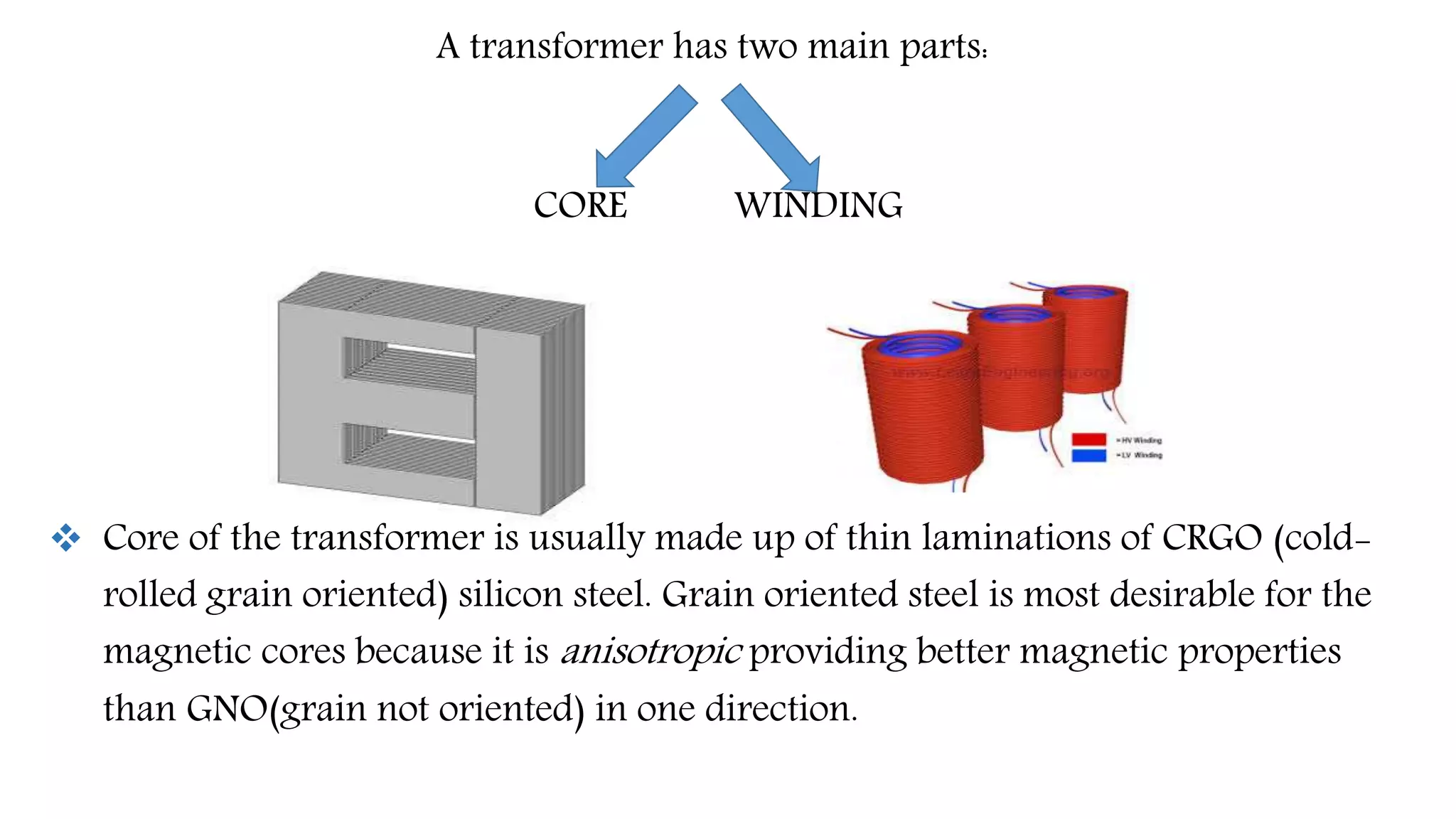 A transformer has two main parts:
CORE WINDING
 Core of the transformer is usually made up of thin laminations of CRGO (cold-
rolled grain oriented) silicon steel. Grain oriented steel is most desirable for the
magnetic cores because it is anisotropic providing better magnetic properties
than GNO(grain not oriented) in one direction.
 