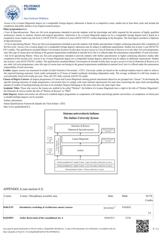 Area Gestione Didattica
9 / 11una copia di questo documento, ai fini di verifica, è disponibile all'indirizzo / a copy of this document, for verification, is available at the url
http://sid.polito.it/TinyUrl-1.0/verifypdf/pdf.html?url=Kwr9XMG6vix
Access is by a Laurea Magistrale degree (or a comparable foreign degree); admission is based on a competitive exam; studies last at least three years and include the
completion and public defence of an original research project.
Other programmes#text:
- Corsi di Specializzazione. These are 3rd cycle programmes intended to provide students with the knowledge and skills required for the practice of highly qualified
professions, mainly in medical, clinical and surgical specialities. Admission is by a Laurea Magistrale degree (or by a comparable foreign degree) and is based on a
competitive exam; studies may last from 2 (120 ECTS/CFU credits) to 6 years (360 ECTS/CFU credits) depending on the discipline. The final degree awarded is a Diploma
di Specializzazione.
- 1st level specializing Master. These are 2nd cycle programmes intended to provide students with further specialization or higher continuing education after completion of
the first cycle. Access is by a Laurea degree (or a comparable foreign degree); admission may be subject to additional requirements. Studies last at least 1 year (60 ECTS/
CFU credits). The qualification awarded (Master Universitario di primo livello) does not give access to Corsi di Dottorato di Ricerca or to any other 3rd cycle programme,
since this type of course does not belong to the general requirements established at national level, but it is offered under the autonomous responsibility of each university.
- 2nd level specializing Master. These are 3rd cycle programmes intended to provide students with further specialization or higher continuing education studies after
completion of the second cycle. Access is by a Laurea Magistrale degree (or a comparable foreign degree); admission may be subject to additional requirements. Studies
last at least 1 year (60 ECTS/CFU credits). The qualification awarded (Master Universitario di secondo livello) does not give access to Corsi di Dottorato di Ricerca or to
any other 3rd cycle programmes, since this type of course does not belong to the general requirements established at national level, but it is offered under the autonomous
responsibility of each university.
Credits: degree courses are structured in credits (Crediti Formativi Universitari - CFU). University credits are based on the workload students need in order to achieve
the expected learning outcomes. Each credit corresponds to 25 hours of student workload, including independent study. The average workload of a full time student is
conventionally fixed at 60 credits per year. Thus, the CFU fully coincide with ECTS credits
Classes of Degree Courses: all degree programmes of Laurea and Laurea Magistrale sharing general educational objectives are grouped into "classes". In developing the
specific learning outcomes of single programmes, Universities have to comply with some national requirements for each class concerning the types (and corresponding
amount of credits) of teaching-learning activities to be included. Degrees belonging to the same class have the same legal value.
Academic Titles: Those who receive the Laurea are entitled to be called "Dottore", the holders of a Laurea Magistrale have a right to the title of "Dottore Magistrale",
the Dottorato di ricerca confers the title of "Dottore di Ricerca" or "PhD".
Joint Degrees: Italian universities are allowed to establish degree programmes in cooperation with Italian and foreign partner universities, on completion of which joint
or double/multiple degrees can be awarded.
Further information:
Italian Qualifications Framework (Quadro dei Titoli Italiani - QTI)
http://www.quadrodeititoli.it
APPENDIX A (see section 4.3)
Course Course / Disciplinary scientific area Date Mark ECTS
Credits
01RGUPV Introductive workshop of Architecture master courses 28/10/2016
(1) PASSED
3.0
01QNDPV Atelier Renovation of the consolidated city A 20/06/2017 23/30
 