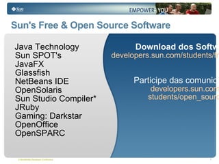 Aproximadamente U$2.0 Bi. por ano em P&D 