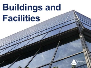 Buildings and
Facilities
 