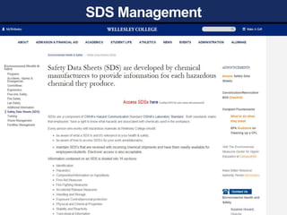 SDS Management
 