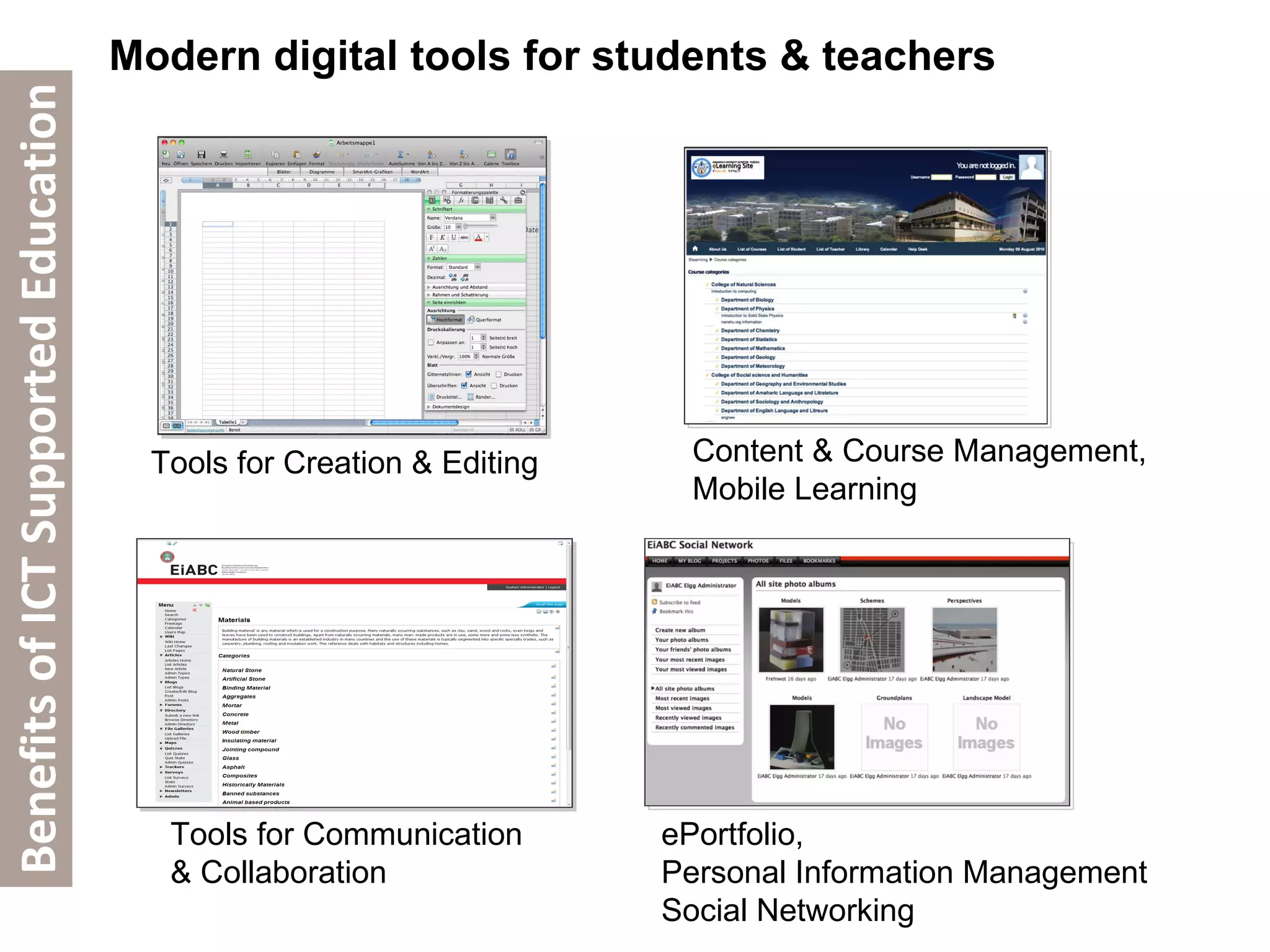 Modern digital tools for students & teachers Content & Course Management, Mobile Learning ePortfolio,  Personal Information Management Social Networking Tools for Communication  & Collaboration Tools for Creation & Editing Benefits of ICT Supported Education 