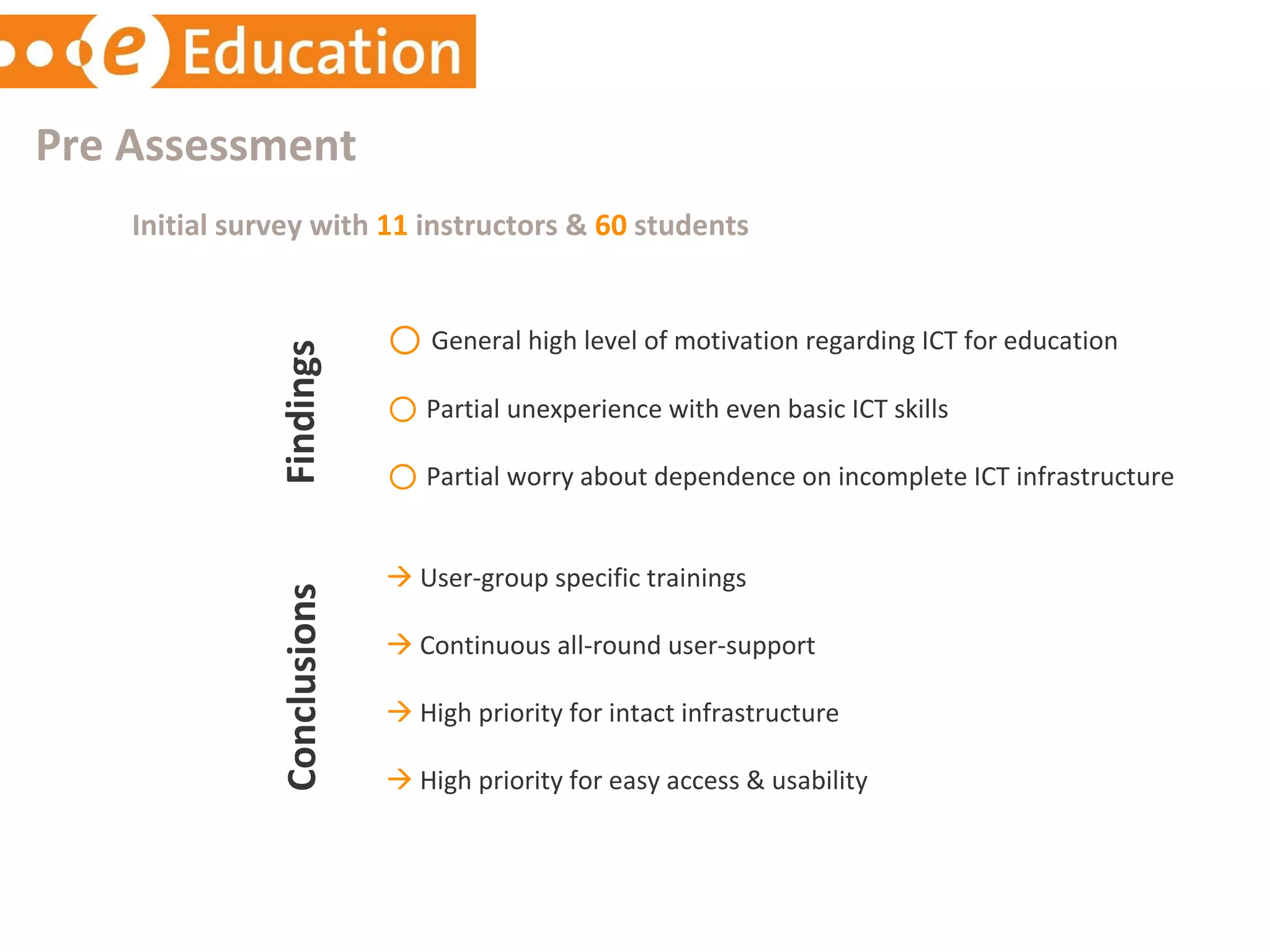 Pre Assessment Initial survey with  11  instructors &  60  students General high level of motivation regarding ICT for education Partial unexperience with even basic ICT skills Partial worry about dependence on incomplete ICT infrastructure    User-group specific trainings    Continuous all-round user-support    High priority for intact infrastructure     High priority for easy access & usability Findings Conclusions 