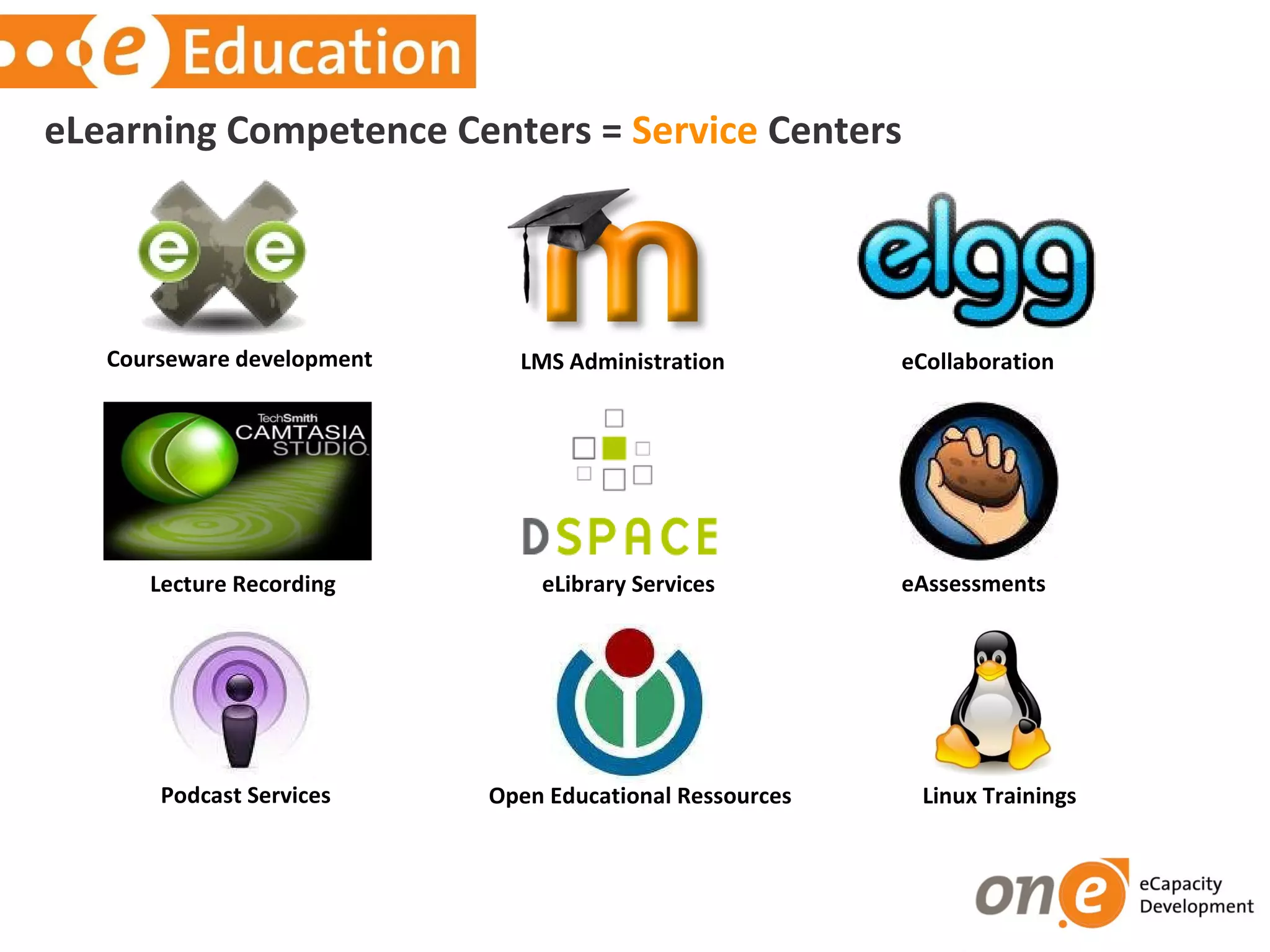 eLearning Competence Centers =  Service  Centers C ourseware development LMS Administration eCollaboration Lecture Recording eLibrary Services eAssessments Podcast Services Open Educational Ressources Linux Trainings 