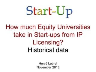 How much Equity Universities
take in Start-ups from IP
Licensing?
Historical data
Hervé Lebret
November 2013

 