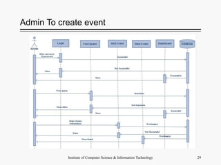 University Event Management System | PPTX
