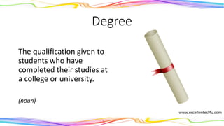 Degree
The qualification given to
students who have
completed their studies at
a college or university.
(noun)
 