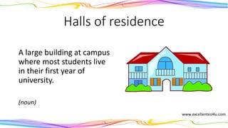Halls of residence
A large building at campus
where most students live
in their first year of
university.
(noun)
 