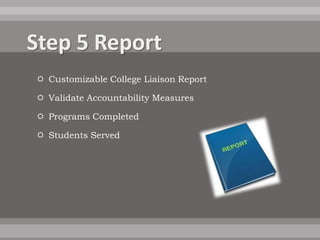  Customizable College Liaison Report

 Validate Accountability Measures

 Programs Completed

 Students Served
 