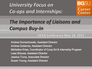 University Focus on
Co-ops and Internships:
The Importance of Liaisons and
Campus Buy-In

Andrea Domachowski, Assistant Director
Andrea Gutierrez, Assistant Director
Micheline Krise, Coordinator of Coop Ed & Internship Program
Lesa Shouse, Assistant Director
Jessica Turos, Associate Director
Susan Young, Assistant Director
 