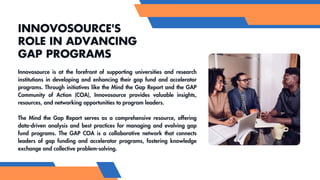 University Gap Fund and Accelerator Programs Bridging the Innovation ...