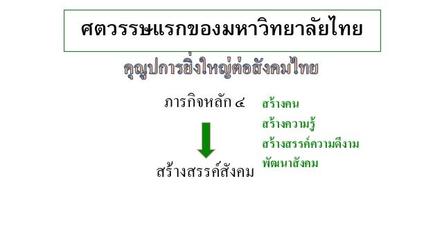 à¸¨. à¸”à¸£. à¸§à¸´à¸ˆà¸´à¸•à¸£ à¸¨à¸£à¸µà¸ªà¸°à¸­à¹‰à¸²à¸™
 
