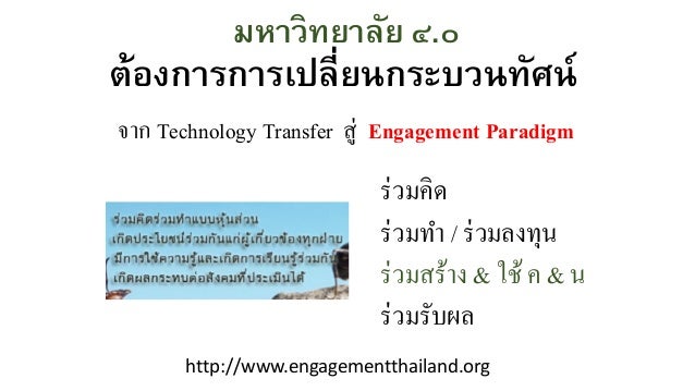 à¹€à¸›à¸¥à¸µà¹ˆà¸¢à¸™à¸à¸£à¸°à¸šà¸§à¸™à¸—à¸±à¸¨à¸™à¹Œà¸•à¹ˆà¸­à¸™à¸´à¸ªà¸´à¸•
â€¢à¸ˆà¸²à¸ à¸œà¸¹à¹‰à¸£à¸±à¸š à¹€à¸›à¹‡à¸™ à¸œà¸¹à¹‰à¹ƒà¸«à¹‰
â€¢à¸ˆà¸²à¸ à¸œà¸¹à¹‰à¹€à¸ªà¸ž à¹€à¸›à¹‡à¸™ à¸œà¸¹à¹‰à¸ªà¸£à¹‰à¸²à¸‡
à¸¡à¸«à¸²à¸§à¸´à¸—à¸¢à¸²à¸¥à¸±à¸¢ à¹”.à¹
 