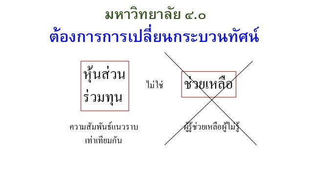 à¸™à¸´à¸ªà¸´à¸•à¹€à¸£à¸µà¸¢à¸™à¸£à¸¹à¹‰à¸ˆà¸²à¸à¸à¸²à¸£à¸£à¹ˆà¸§à¸¡à¸à¸´à¸ˆà¸à¸£à¸£à¸¡ PE
â€¢ à¹€à¸£à¸µà¸¢à¸™à¸ˆà¸²à¸ â€œà¸ªà¸«à¸à¸´à¸ˆà¸¨à¸¶à¸à¸©à¸²â€ à¹ƒà¸™ E Partner
â€¢ à¹€à¸£à¸µà¸¢à¸™à¸ˆà¸²à¸ service learning à¹ƒà¸™à¸Šà¸¸à¸¡à¸Šà¸™ / à¸žà¸·à¹‰à¸™à¸—à¸µà¹ˆ
â€¢ à¹€à¸£à¸µ...