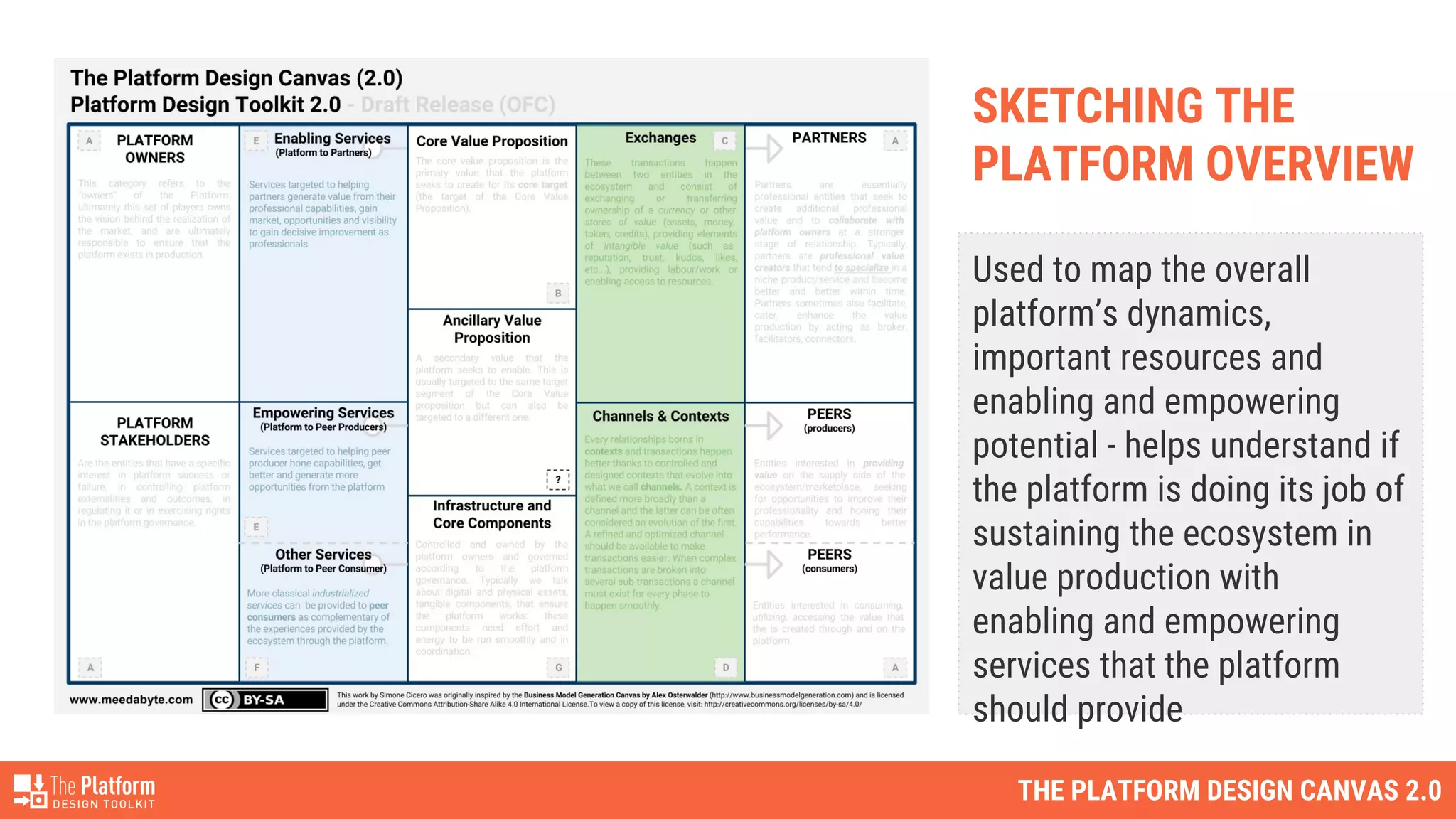 THE PLATFORM DESIGN CANVAS 2.0
Used to map the overall
platform’s dynamics,
important resources and
enabling and empowering
potential - helps understand if
the platform is doing its job of
sustaining the ecosystem in
value production with
enabling and empowering
services that the platform
should provide
SKETCHING THE
PLATFORM OVERVIEW
 