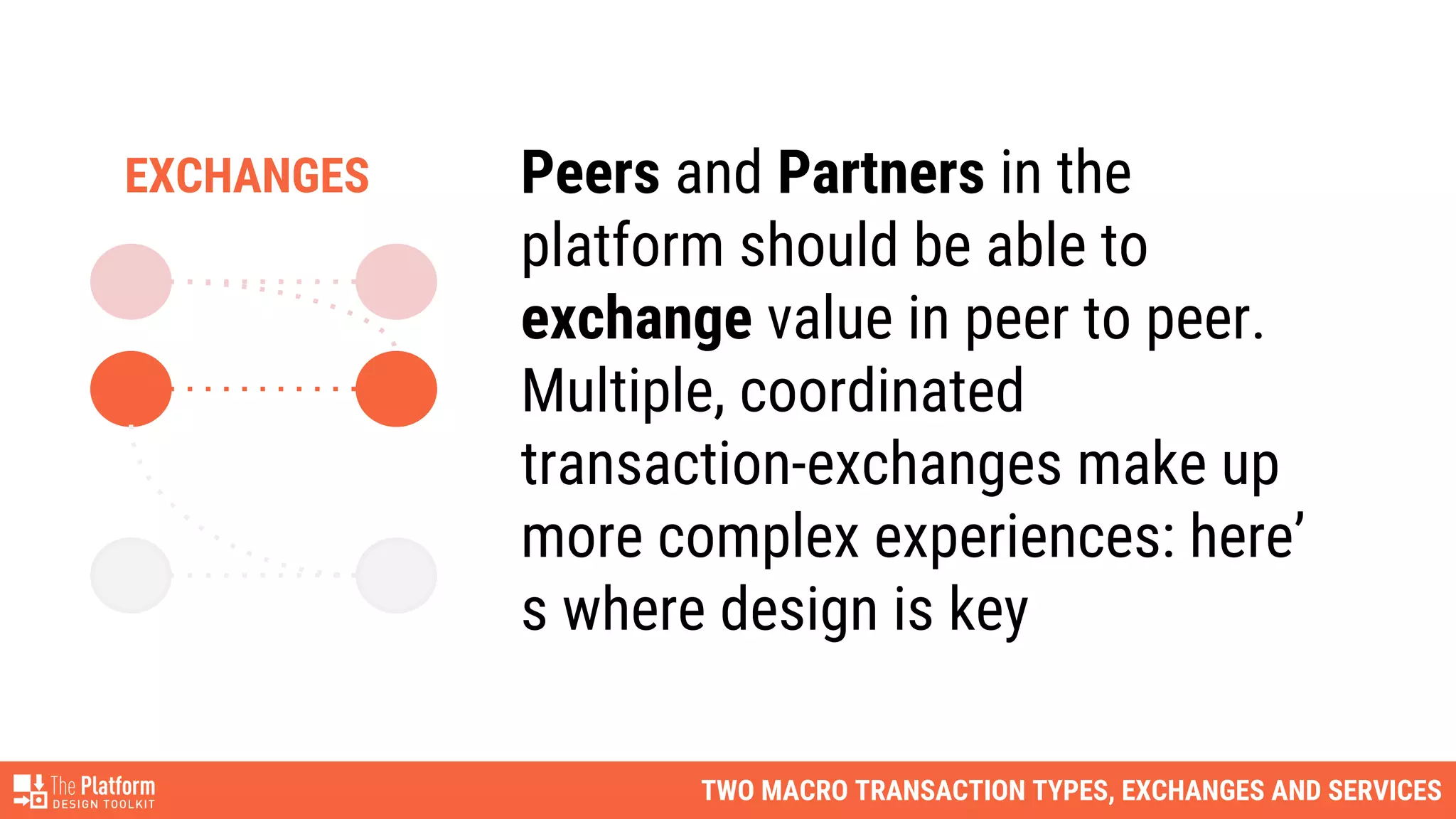 TWO MACRO TRANSACTION TYPES, EXCHANGES AND SERVICES
Peers and Partners in the
platform should be able to
exchange value in peer to peer.
Multiple, coordinated
transaction-exchanges make up
more complex experiences: here’
s where design is key
EXCHANGES
 