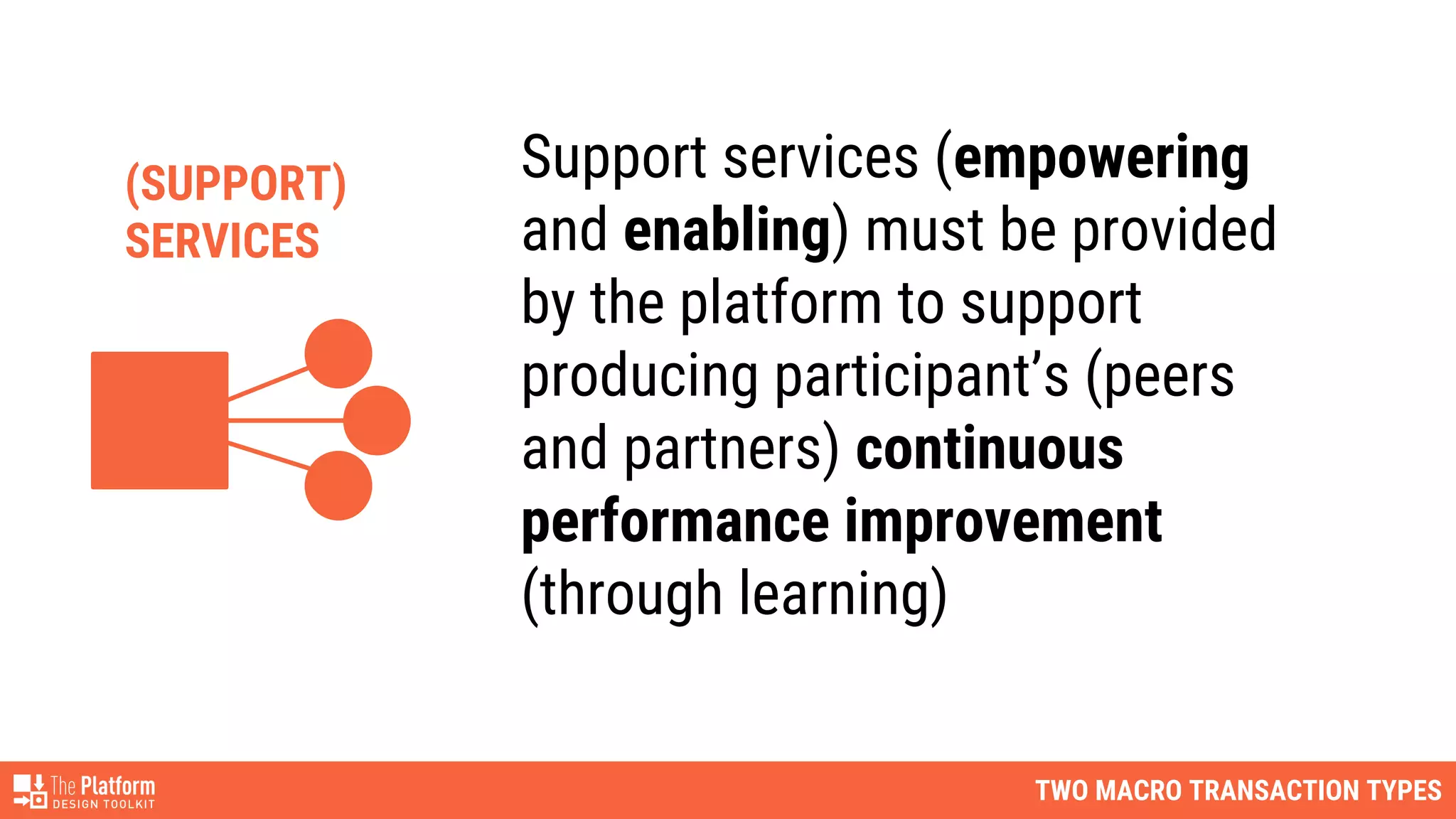 TWO MACRO TRANSACTION TYPES
Support services (empowering
and enabling) must be provided
by the platform to support
producing participant’s (peers
and partners) continuous
performance improvement
(through learning)
(SUPPORT)
SERVICES
 