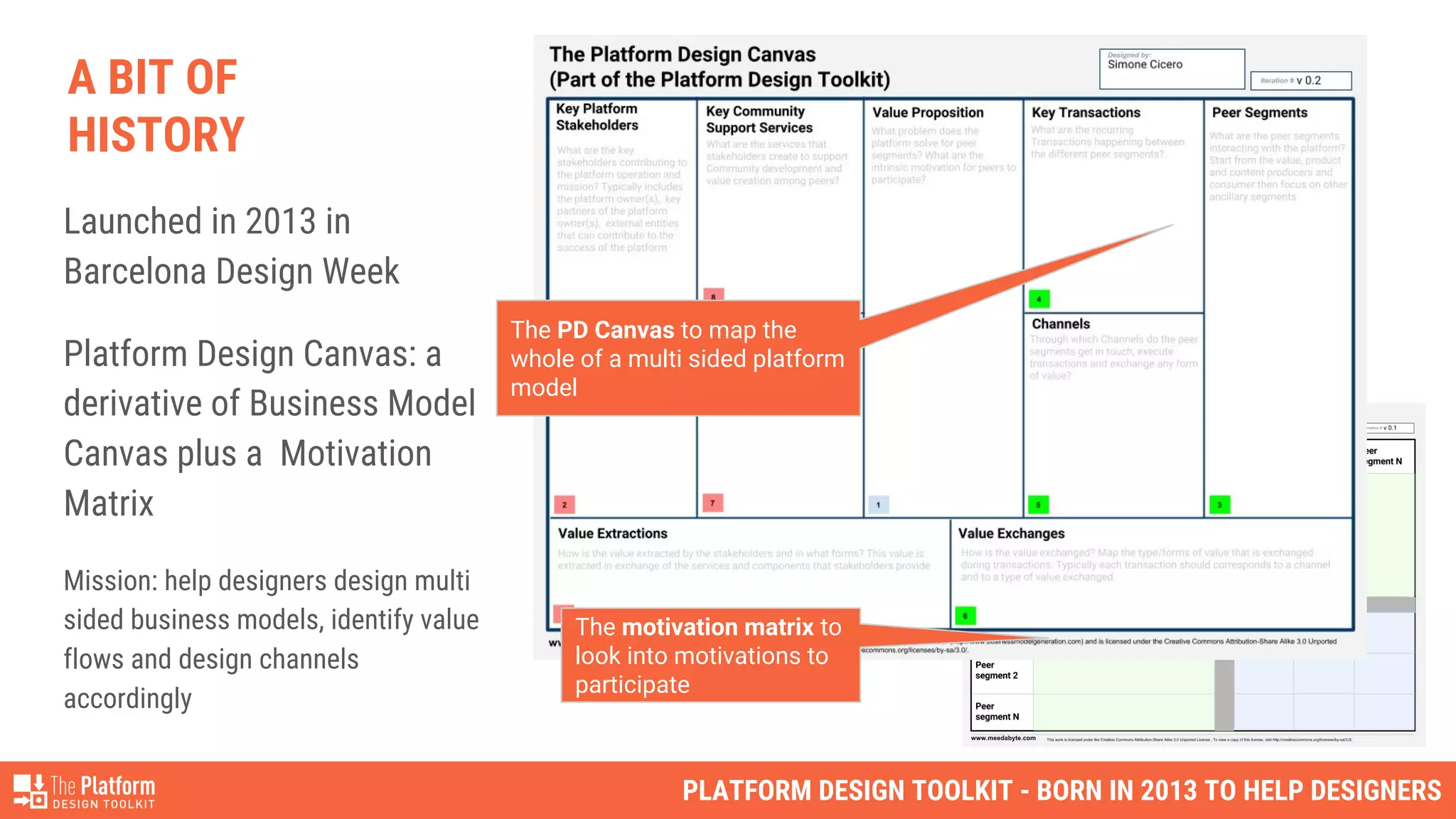 PLATFORM DESIGN TOOLKIT - BORN IN 2013 TO HELP DESIGNERS
The motivation matrix to
look into motivations to
participate
The PD Canvas to map the
whole of a multi sided platform
model
A BIT OF
HISTORY
Launched in 2013 in
Barcelona Design Week
Platform Design Canvas: a
derivative of Business Model
Canvas plus a Motivation
Matrix
Mission: help designers design multi
sided business models, identify value
flows and design channels
accordingly
 