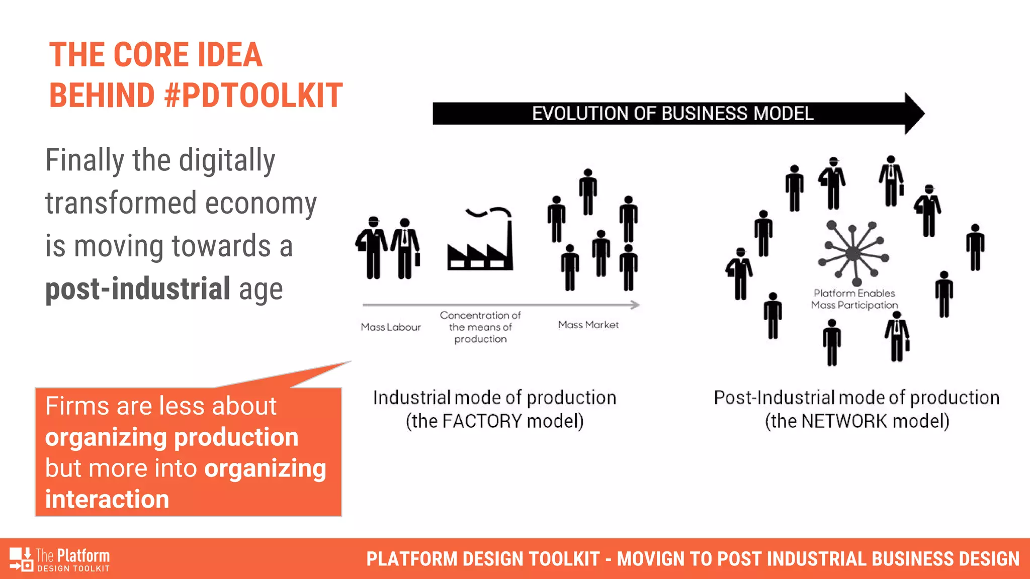PLATFORM DESIGN TOOLKIT - MOVIGN TO POST INDUSTRIAL BUSINESS DESIGN
Finally the digitally
transformed economy
is moving towards a
post-industrial age
Firms are less about
organizing production
but more into organizing
interaction
THE CORE IDEA
BEHIND #PDTOOLKIT
 