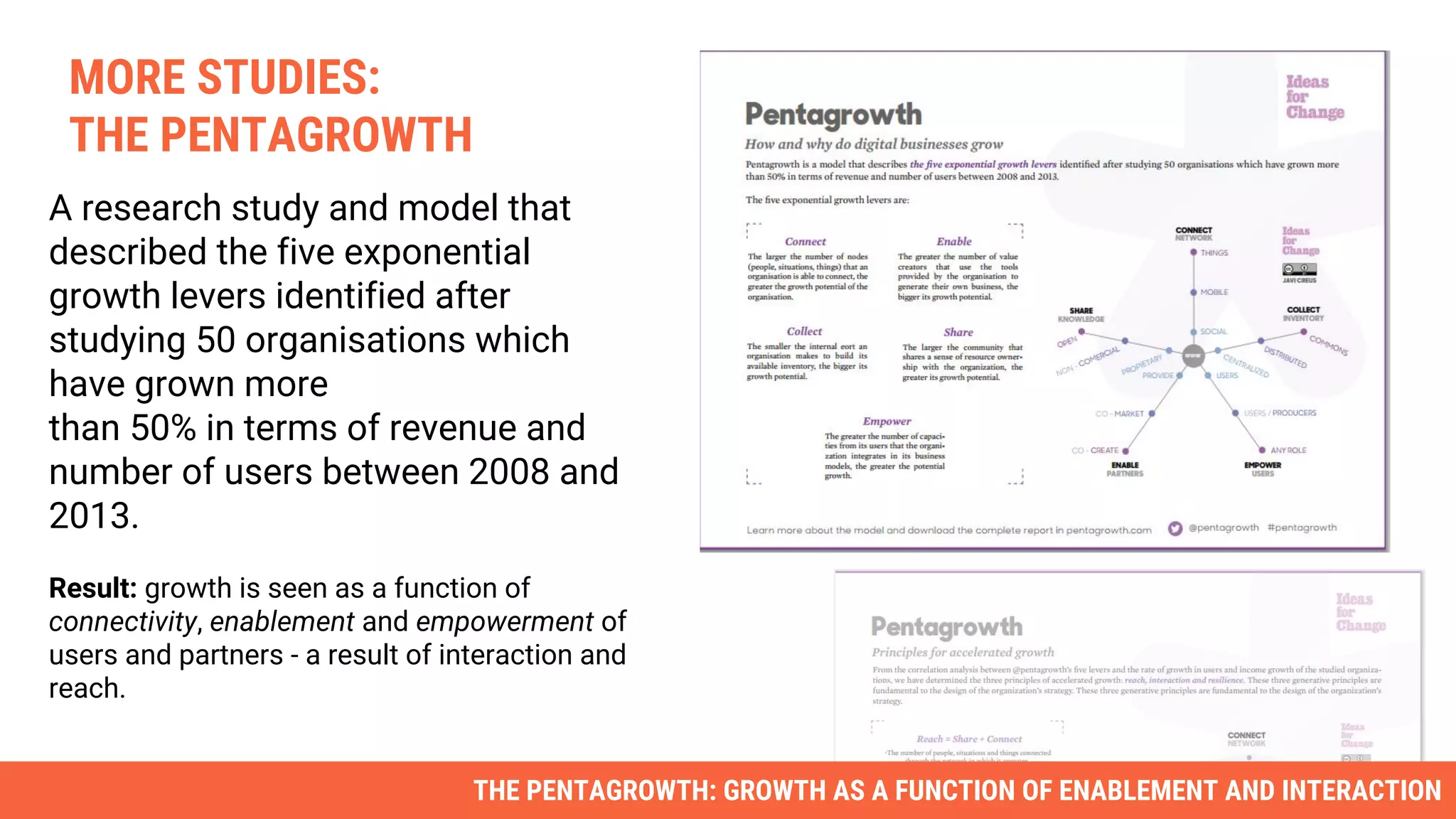 A research study and model that
described the five exponential
growth levers identified after
studying 50 organisations which
have grown more
than 50% in terms of revenue and
number of users between 2008 and
2013.
Result: growth is seen as a function of
connectivity, enablement and empowerment of
users and partners - a result of interaction and
reach.
MORE STUDIES:
THE PENTAGROWTH
THE PENTAGROWTH: GROWTH AS A FUNCTION OF ENABLEMENT AND INTERACTION
 