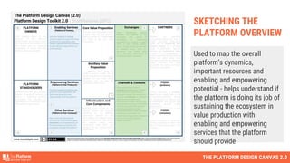 THE PLATFORM DESIGN CANVAS 2.0
Used to map the overall
platform’s dynamics,
important resources and
enabling and empowering
potential - helps understand if
the platform is doing its job of
sustaining the ecosystem in
value production with
enabling and empowering
services that the platform
should provide
SKETCHING THE
PLATFORM OVERVIEW
 