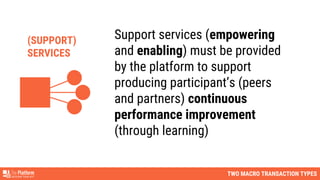 TWO MACRO TRANSACTION TYPES
Support services (empowering
and enabling) must be provided
by the platform to support
producing participant’s (peers
and partners) continuous
performance improvement
(through learning)
(SUPPORT)
SERVICES
 