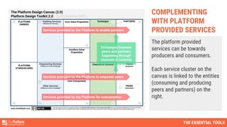 THE ESSENTIAL TOOLS
The platform provided
services can be towards
producers and consumers.
Each service cluster on the
canvas is linked to the entities
(consuming and producing
peers and partners) on the
right.
COMPLEMENTING
WITH PLATFORM
PROVIDED SERVICES
 