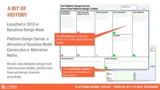 PLATFORM DESIGN TOOLKIT - BORN IN 2013 TO HELP DESIGNERS
The motivation matrix to
look into motivations to
participate
The PD Canvas to map the
whole of a multi sided platform
model
A BIT OF
HISTORY
Launched in 2013 in
Barcelona Design Week
Platform Design Canvas: a
derivative of Business Model
Canvas plus a Motivation
Matrix
Mission: help designers design multi
sided business models, identify value
flows and design channels
accordingly
 