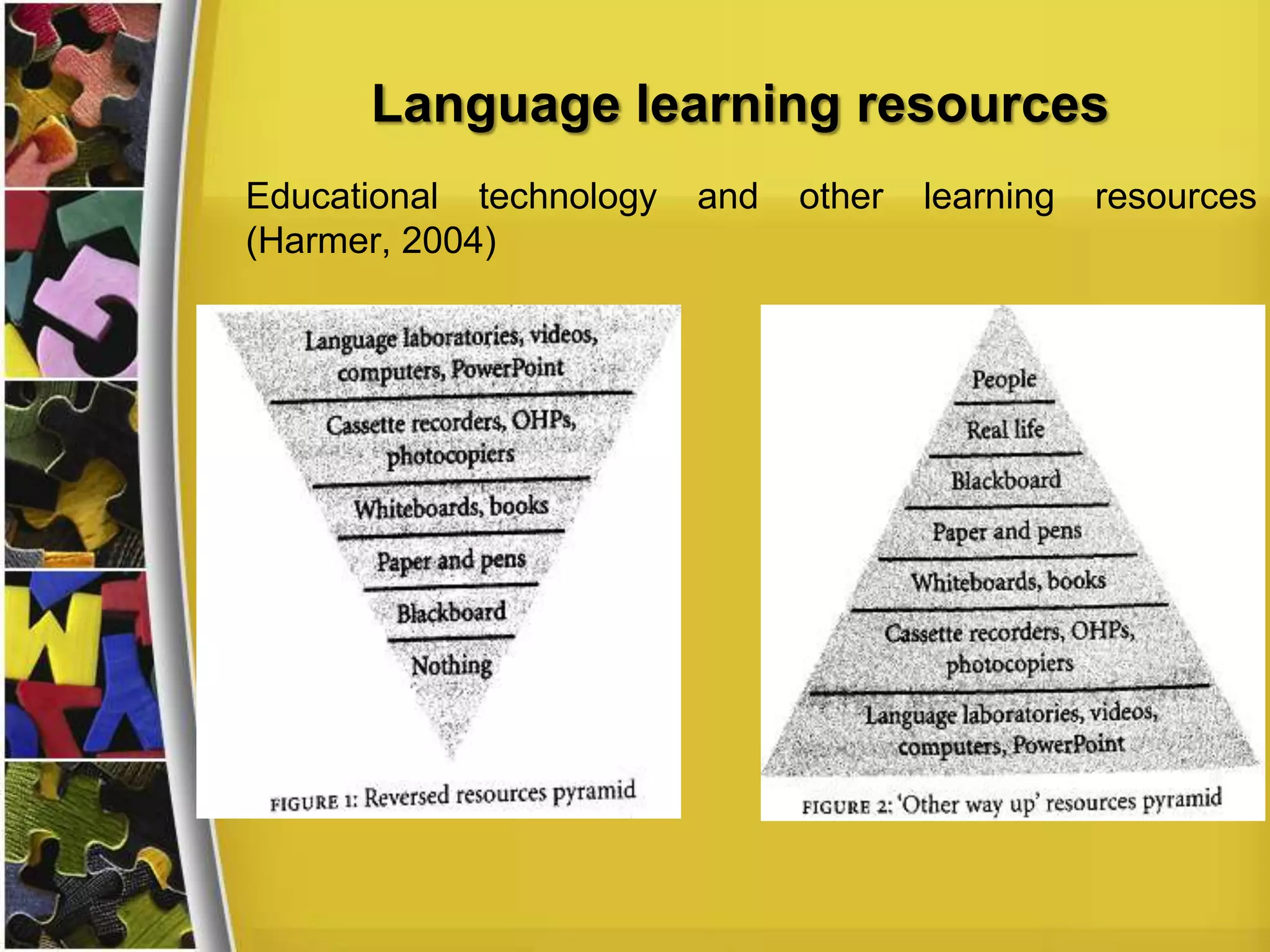 Language learning resources
Educational technology
(Harmer, 2004)

and

other

learning

resources

 