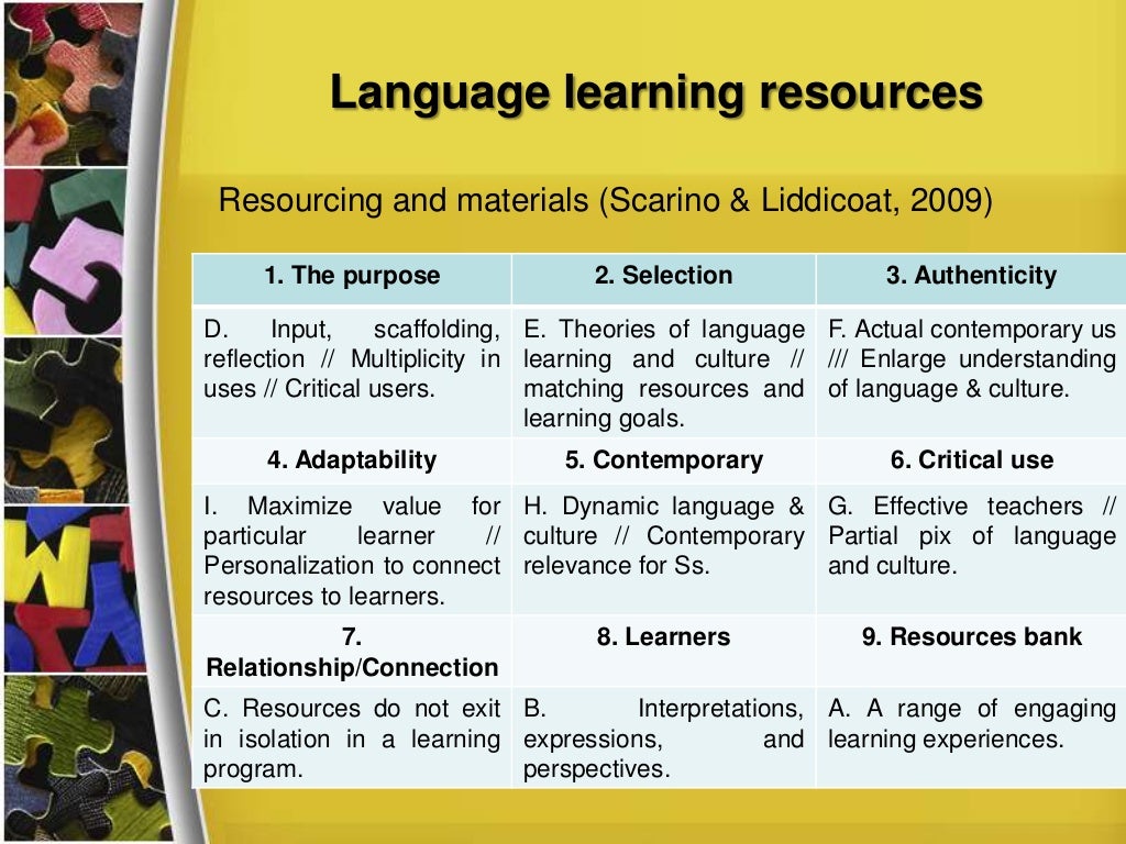 Language learning resources