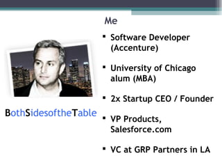 Me
                      Software Developer
                       (Accenture)

                      University of Chic...