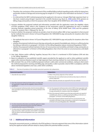 EFSA Scientific Opinion: Nitrogen-Based Stunning and Welfare Outcomes ...