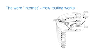 The word “Internet” - How routing works
Technically – a very complex subject
The Internet is a collection of networks
No network stands alone
Interconnections are required
Robustness can be created
Multi-homing (more than one transit)
Peering between “like” networks
Diversity (physical and logical)
Nothing is static!
 
